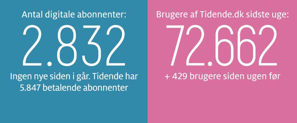 Der er ingen brn med PDO  kun voksne, der burde vide bedre