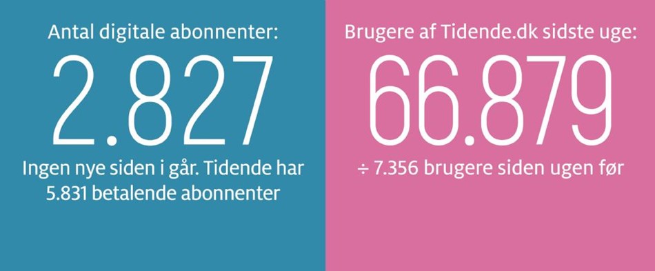 Hverdagens helte viser os hvem vi burde v�re