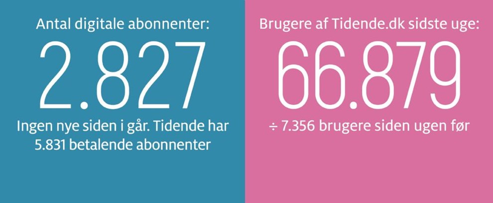 Hverdagens helte viser os hvem vi burde vre