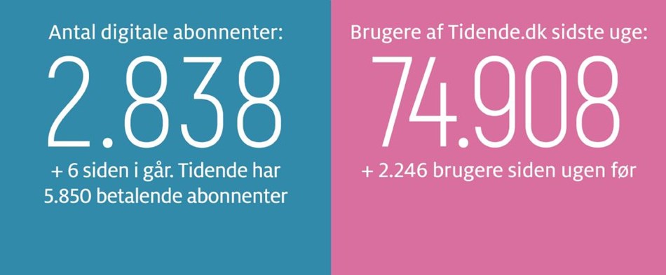 Gravgaard: Nex� fortjener bedre � nu m� kommunen levere