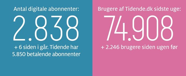 Gravgaard: Nex� fortjener bedre � nu m� kommunen levere