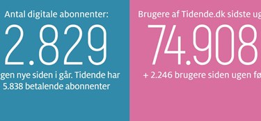 Vi mødes i det grønne og bliver rigere af det