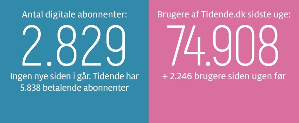 Vi mdes i det grnne og bliver rigere af det