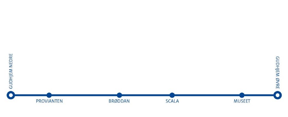 Tivoli-tog i Gudhjem: Her er de gode rd