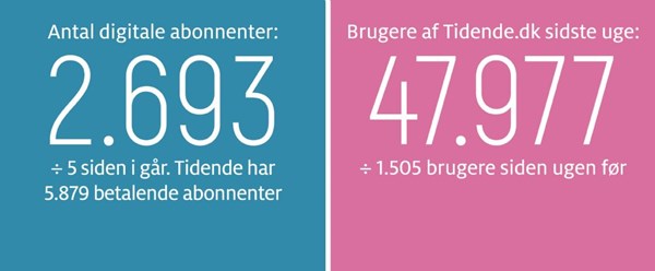 Kaas: Bornholm er ogs� de andres ansvar 