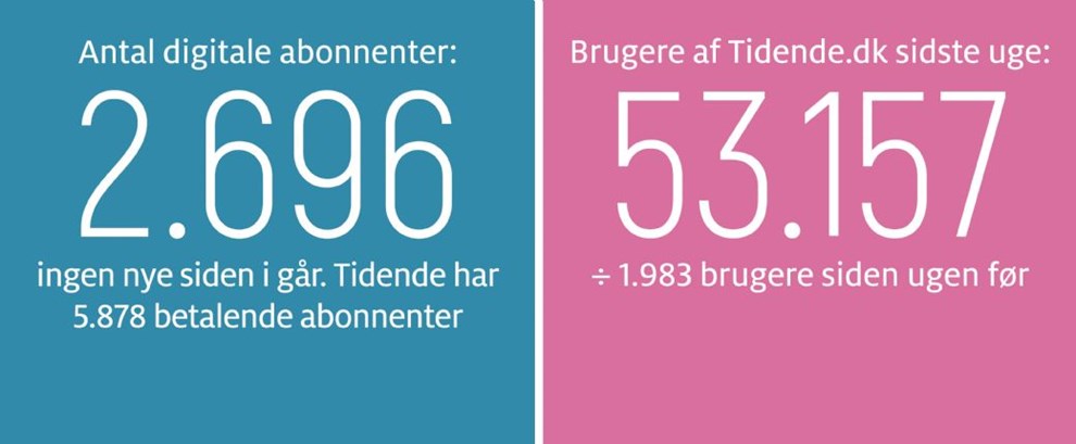 Kaas: En ny stor revys�son