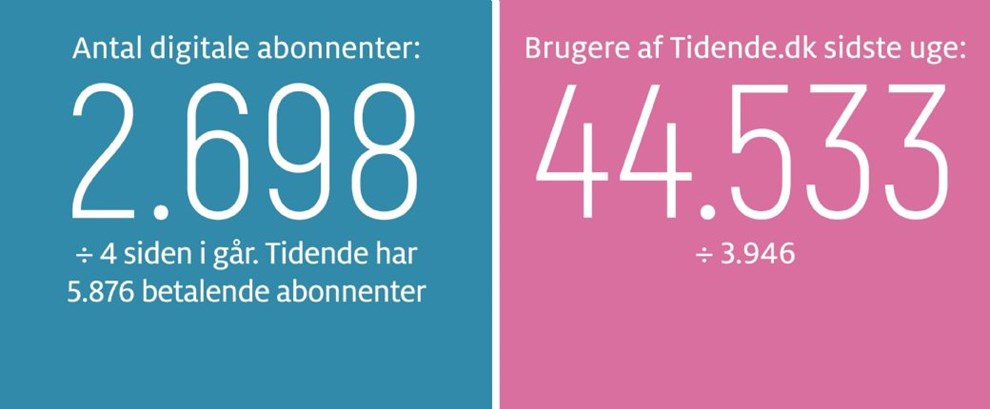 Hasle kan redde klimaet - med vores hjlp 