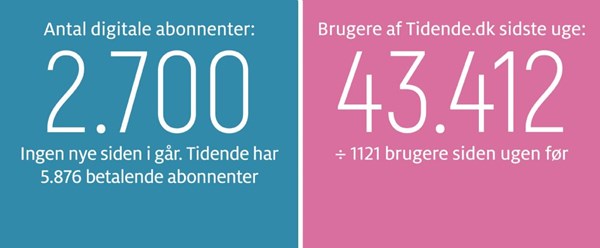 Kaas: Lokalt ejerskab giver lokal v�rdi 