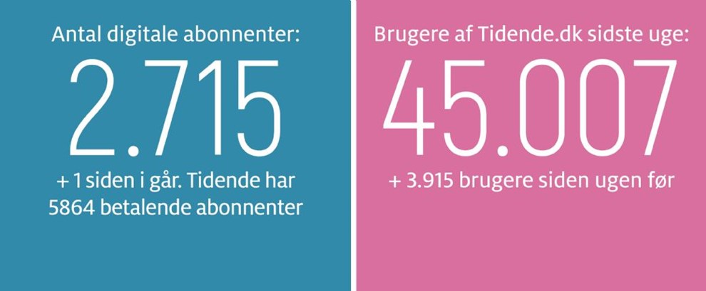 Asbestsagen viser behov for bedre forberedelse