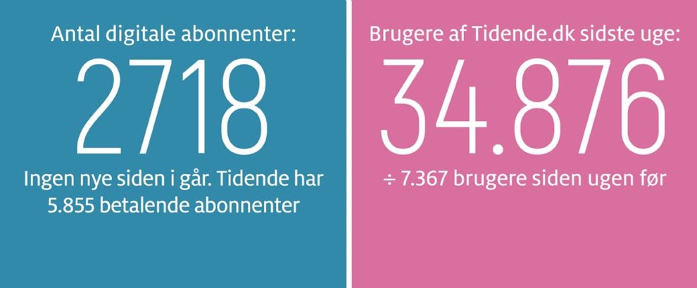 Kaas: En gave til vores sprog 