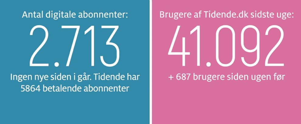 Kaas: Respekt for dem der stiller op