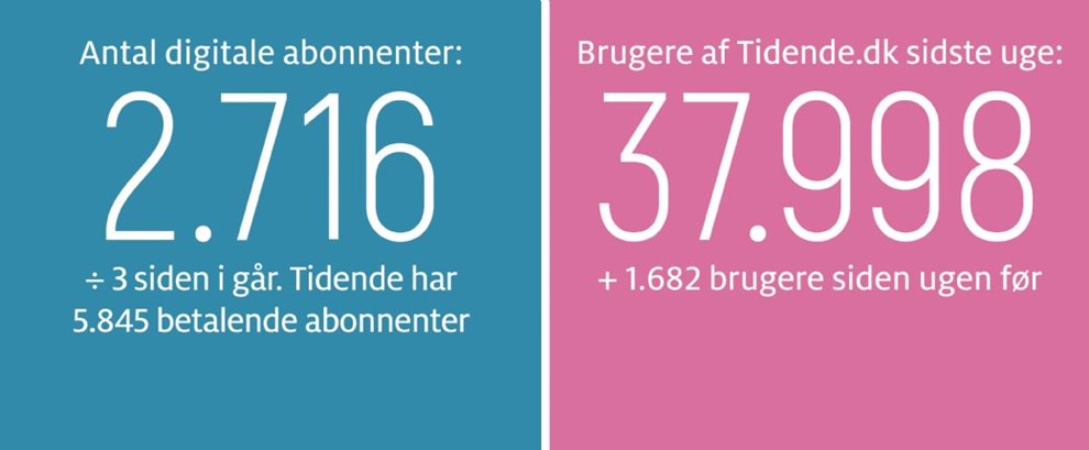 Kaas: Lavede hun lige en 'Den er hjemme'?