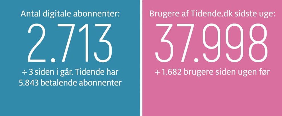 Kaas: Tilliden sidder lige s fast som plastikken 
