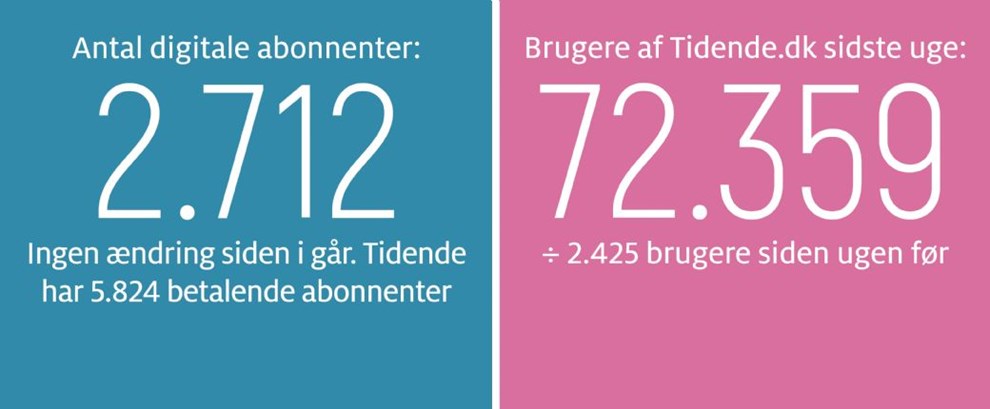 N�r Folkem�det slutter
