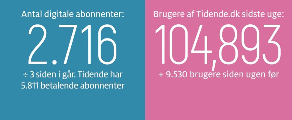 Disse butikker er v�k � hvem st�r for tur?
