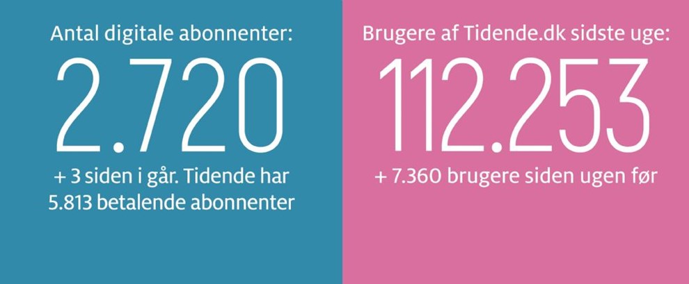 Hvad er det, de kan i Sorthat-Muleby?