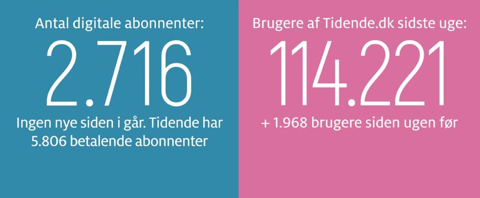 Gravgaard: Vi er en vigtig del af Danmark 