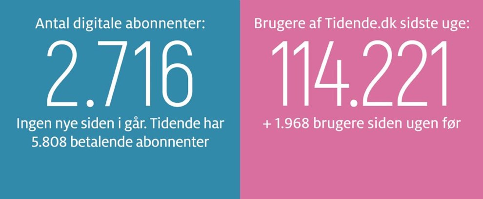 Gravgaard: A.P. Mller-fonden sikrer igen vores kulturarv