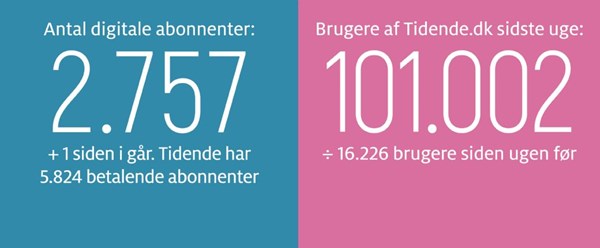 Kaas: Folkem�det er dyrt � men hvor ender pengene? 