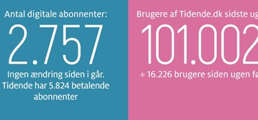 P-bøder på autopilot er heldigvis fortid