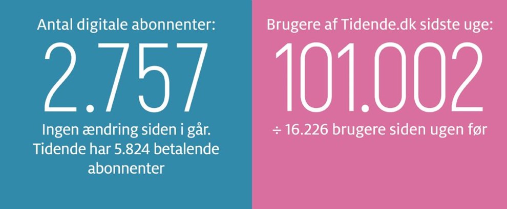 P-bøder på autopilot er heldigvis fortid P-bøder på autopilot er heldigvis fortid
