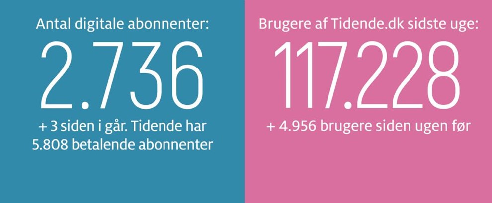 Gravgaard: Bravo til Tr�st og hele holdet