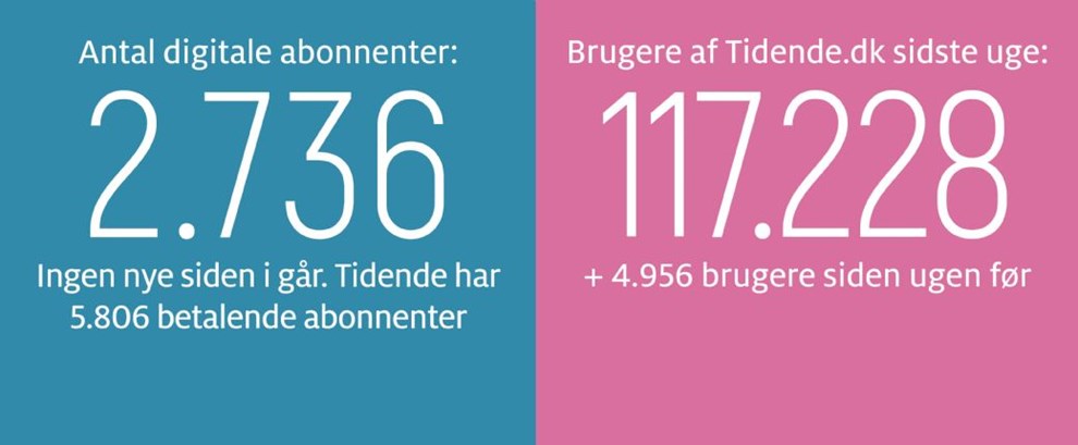 Gravgaard: Thorborg g�r noget ved Gudhjem