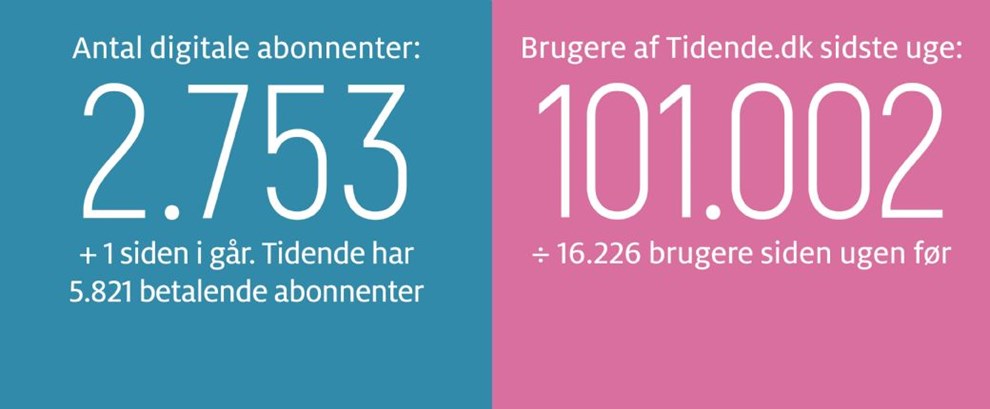 Gravgaard: Staten m� tage ansvar for bop�lspligtens konsekvenser