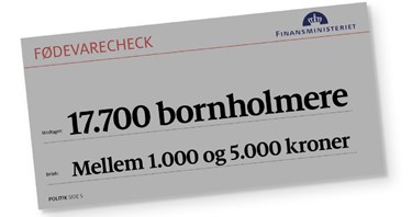 'Det er ul�kkert': Raser over check til 17.700 bornholmere