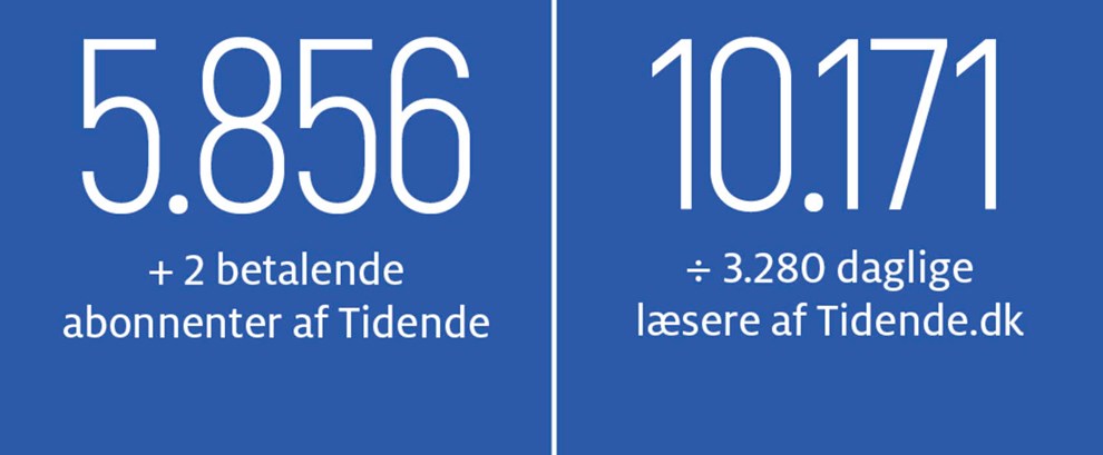 Derfor skriver Tidende om ulvehunden