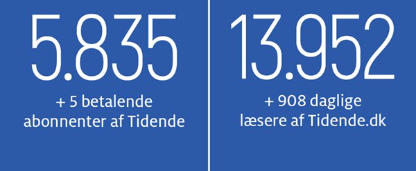 Pas godt p� keramikken