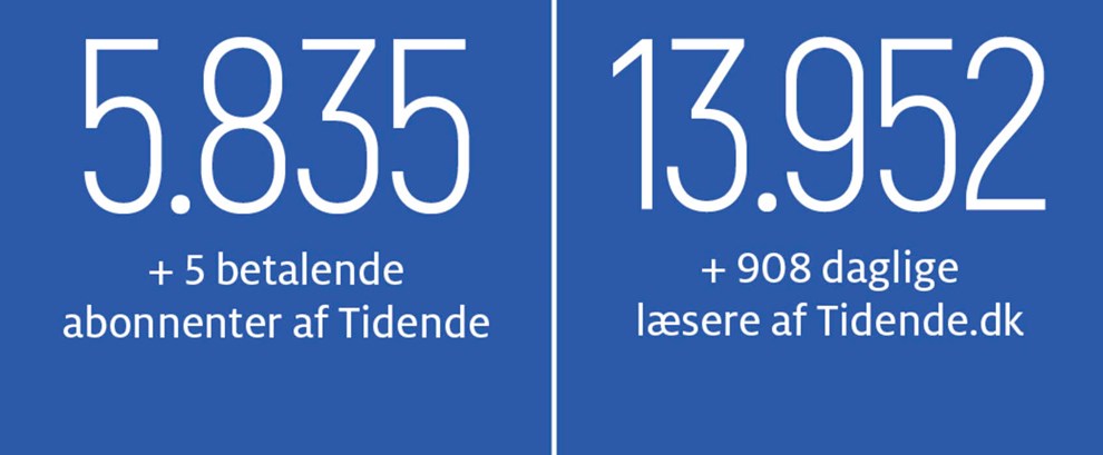 Pas godt p� keramikken