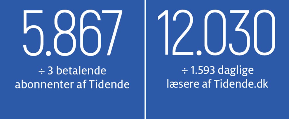Lokal havvind fortjener bedre behandling