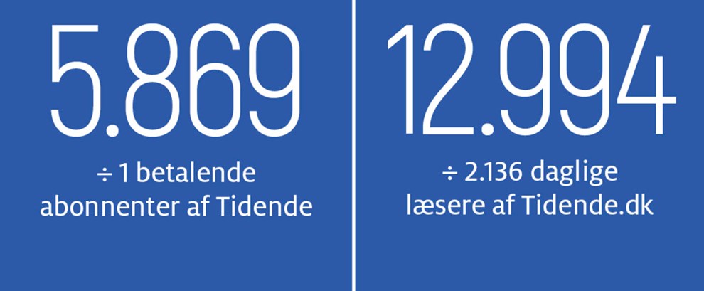 Klemens Kro er en fantastisk bornholmerfabel