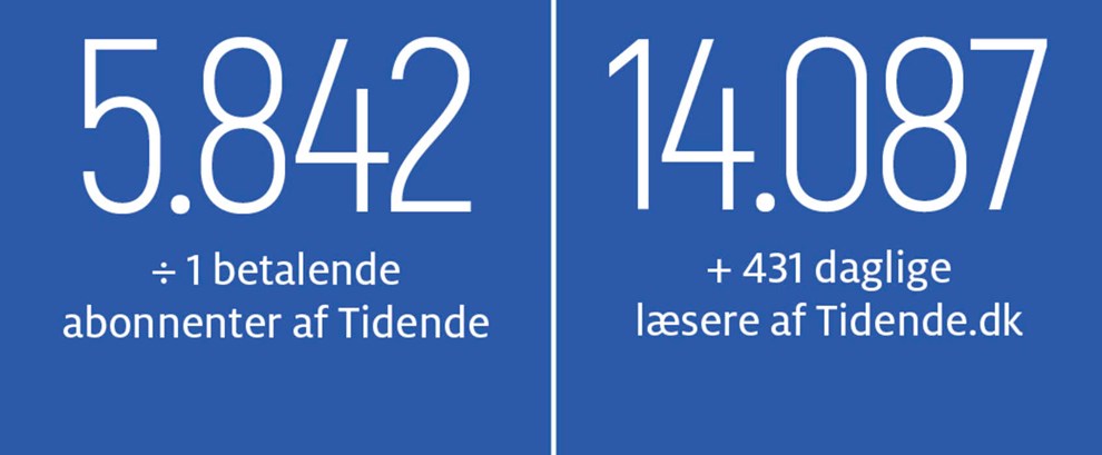 Kaas: En plan lige til skraldespanden