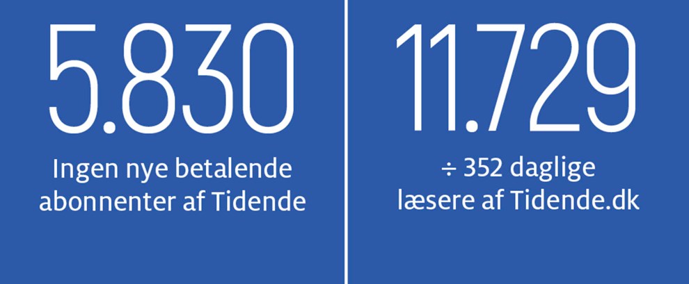 Lav den bedste kulturuge for de voksne