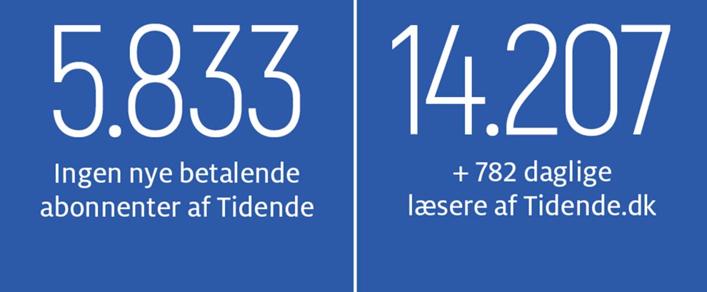 Kaas: De gyldne tider er ikke forbi
