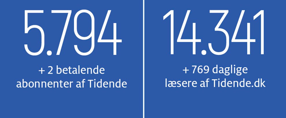 Gravgaard: De Sm Brns Bornholm kan blive stort 