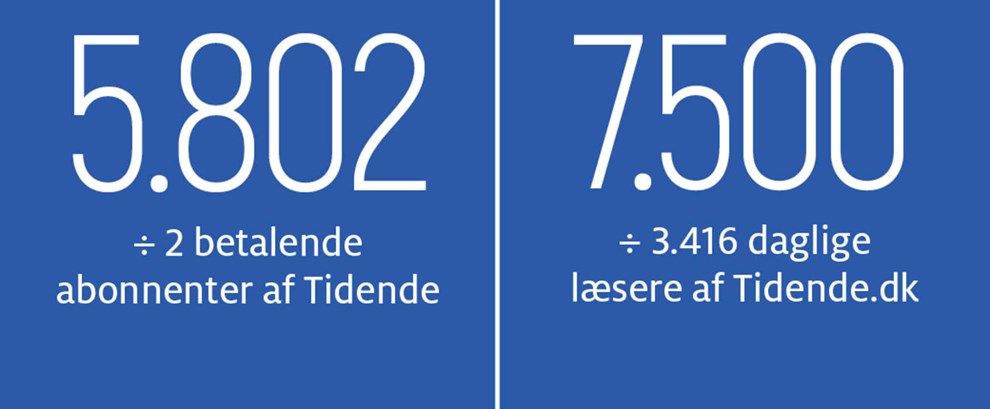 Hammershus: Et monument for kulturhistorien