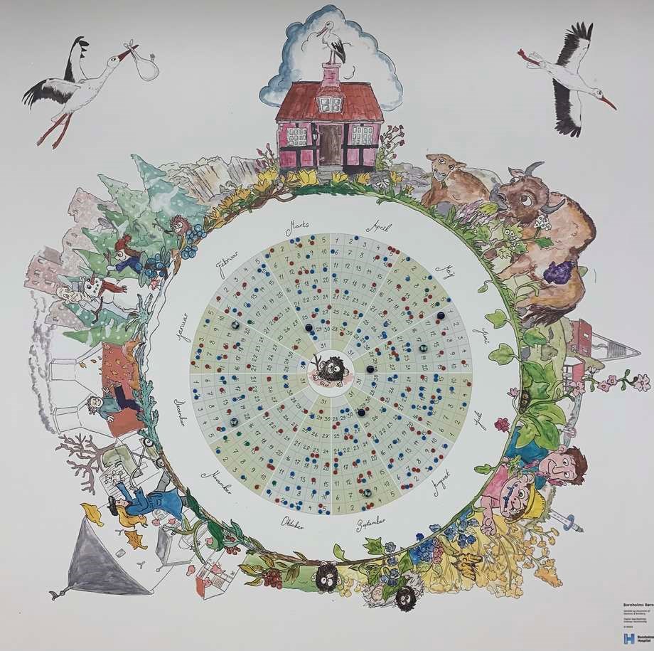 �rets f�rste baby er kommet � s� mange blev f�dt i 2023