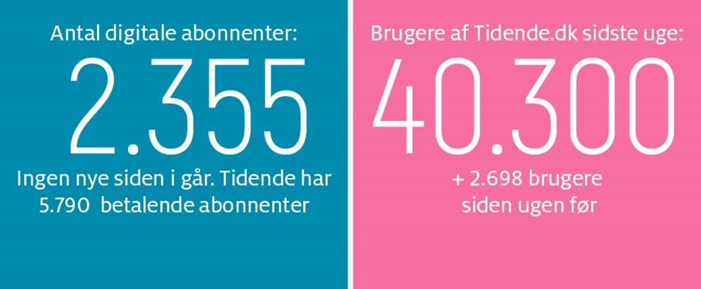 Brdrene Lunds turistmestervrk 