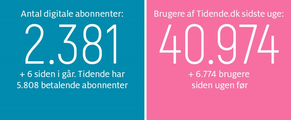Kaas: Bornholm tilh�rer Bornholm