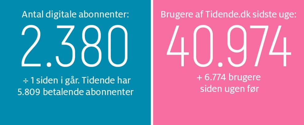 Gravgaard: Selvf�lgelig skal vi have en mosk�