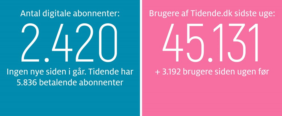 Kaas: Vi er forsikrede