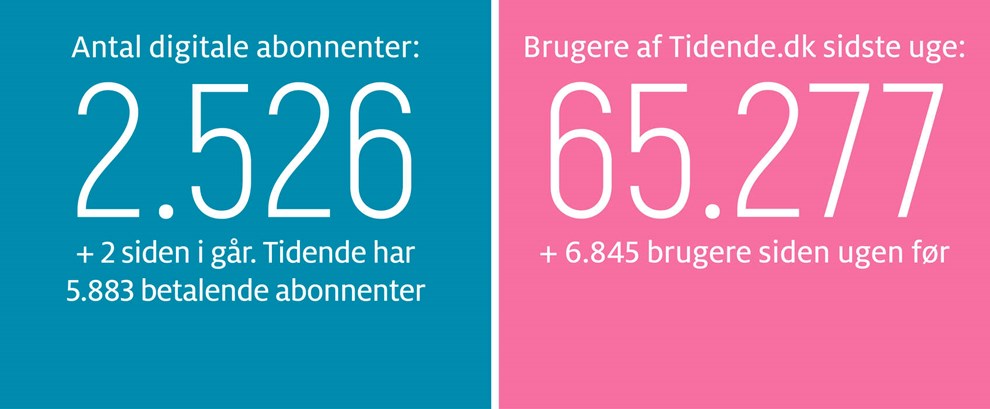 Gravgaard: Nu er muligheden der � Bornholms �Eiffelt�rn� 