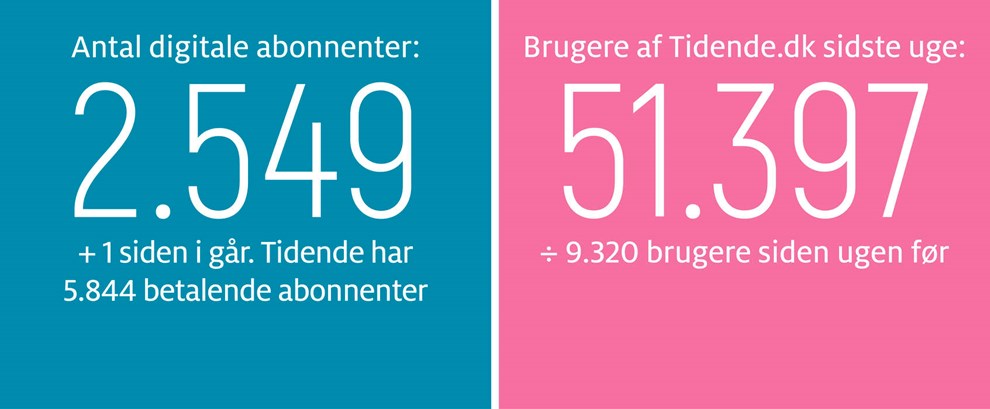 Kaas: V�rsgo! En anledning til at h�ve kombardo-prisen 