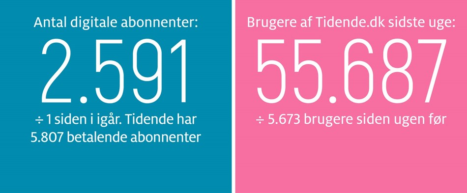 Stolt af vores historie � og blikket for fremtiden