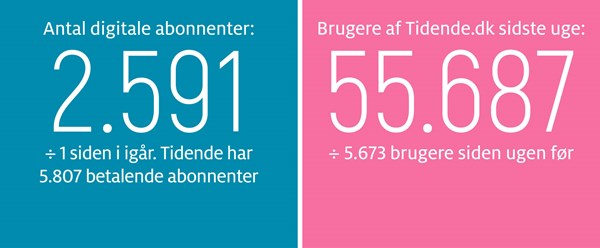 Stolt af vores historie � og blikket for fremtiden