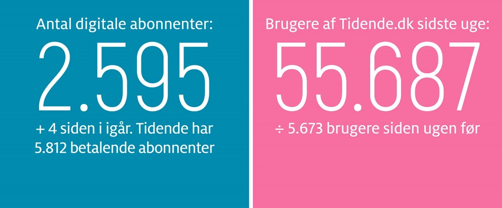 Tusind tak Brita