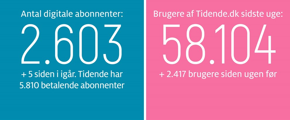 Gravgaard: Politiets Fasttrack-ordning er en genistreg 